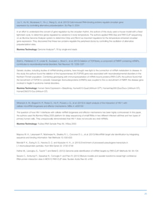 20
Liu Y., Hu W., Murakawa Y., Yin J., Wang G., et al. (2013) Cold-induced RNA-binding proteins regulate circadian gene
expression by controlling alternative polyadenylation. Sci Rep 3: 2054
In an effort to understand the concert of gene regulation by the circadian rhythm, the authors of this study used a mouse model with a fixed
light/dark cycle, to determine genes regulated by variations in body temperature. The authors applied RNA-Seq and PAR-CLIP sequencing
on an Illumina Genome Analyzer system to determine Cirbp and Rbm3 as important regulators for the temperature entrained circadian
gene expression. They discovered that these two proteins regulate the peripheral clocks by controlling the oscillation of alternative
polyadenylation sites.
Illumina Technology: Genome Analyzer®
; 76 bp single-end reads
Stoll G., Pietilainen O. P., Linder B., Suvisaari J., Brosi C., et al. (2013) Deletion of TOP3beta, a component of FMRP-containing mRNPs,
contributes to neurodevelopmental disorders. Nat Neurosci 16: 1228-1237
Genetic studies, including studies of mRNA-binding proteins, have brought new light to the connection of mRNA metabolism to disease. In
this study the authors found the deletion of the topoisomerase 3ß (TOP3ß) gene was associated with neurodevelopmental disorders in the
Northern Finnish population. Combining genotyping with immunoprecipitation of mRNA-bound proteins (PAR-CLIP), the authors found that
the recruitment of TOP3ß to cytosolic messenger ribonucleoproteins (mRNPs) was coupled to the co-recruitment of FMRP, the disease gene
involved in fragile X syndrome mental disorders.
Illumina Technology: Human Gene Expression—BeadArray, Human610-Quad (Infinium GT®
), HumanHap300 (Duo/Duo+) (Infinium GT),
HumanCNV370-Duo (Infinium GT)
Whisnant A. W., Bogerd H. P., Flores O., Ho P., Powers J. G., et al. (2013) In-depth analysis of the interaction of HIV-1 with
cellular microRNA biogenesis and effector mechanisms. MBio 4: e000193
The question of how HIV-1 interfaces with cellular miRNA biogenesis and effector mechanisms has been highly controversial. In this paper,
the authors used the Illumina HiSeq 2000 platform for deep sequencing of small RNAs in two different infected cell lines and two types of
primary human cells. They unequivocally demonstrated that HIV-1 does not encode any viral miRNAs.
Illumina Technology: TruSeq RNA Sample Prep Kit, HiSeq 2000
Majoros W. H., Lekprasert P., Mukherjee N., Skalsky R. L., Corcoran D. L., et al. (2013) MicroRNA target site identification by integrating
sequence and binding information. Nat Methods 10: 630-633
Mandal P. K., Ewing A. D., Hancks D. C. and Kazazian H. H., Jr. (2013) Enrichment of processed pseudogene transcripts in
L1-ribonucleoprotein particles. Hum Mol Genet 22: 3730-3748
Hafner M., Lianoglou S., Tuschl T. and Betel D. (2012) Genome-wide identification of miRNA targets by PAR-CLIP. Methods 58: 94-105
Sievers C., Schlumpf T., Sawarkar R., Comoglio F. and Paro R. (2012) Mixture models and wavelet transforms reveal high confidence
RNA-protein interaction sites in MOV10 PAR-CLIP data. Nucleic Acids Res 40: e160
 