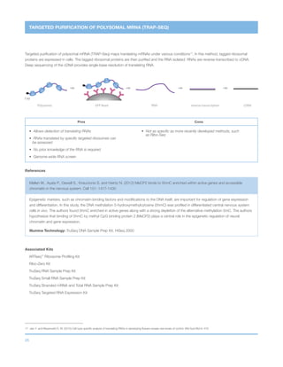 25
References
Mellen M., Ayata P., Dewell S., Kriaucionis S. and Heintz N. (2012) MeCP2 binds to 5hmC enriched within active genes and accessible
chromatin in the nervous system. Cell 151: 1417-1430
Epigenetic markers, such as chromatin-binding factors and modifications to the DNA itself, are important for regulation of gene expression
and differentiation. In this study, the DNA methylation 5-hydroxymethylcytosine (5hmC) was profiled in differentiated central nervous system
cells in vivo. The authors found 5hmC enriched in active genes along with a strong depletion of the alternative methylation 5mC. The authors
hypothesize that binding of 5hmC by methyl CpG binding protein 2 (MeCP2) plays a central role in the epigenetic regulation of neural
chromatin and gene expression.
Illumina Technology: TruSeq DNA Sample Prep Kit, HiSeq 2000
Associated Kits
ARTseq™
Ribosome Profiling Kit
Ribo-Zero Kit
TruSeq RNA Sample Prep Kit
TruSeq Small RNA Sample Prep Kit
TruSeq Stranded mRNA and Total RNA Sample Prep Kit
TruSeq Targeted RNA Expression Kit
TARGETED PURIFICATION OF POLYSOMAL MRNA (TRAP-SEQ)
cDNAreverse transcription
Cap
Polysomes GFP Bead RNA
Targeted purification of polysomal mRNA (TRAP-Seq) maps translating mRNAs under various conditions17
. In this method, tagged ribosomal
proteins are expressed in cells. The tagged ribosomal proteins are then purified and the RNA isolated. RNAs are reverse-transcribed to cDNA.
Deep sequencing of the cDNA provides single-base resolution of translating RNA.
Pros Cons
•	 Allows detection of translating RNAs
•	 RNAs translated by specific targeted ribosomes can
be assessed
•	 No prior knowledge of the RNA is required
•	 Genome-wide RNA screen
•	Not as specific as more recently developed methods, such
as Ribo-Seq
17	 Jiao Y. and Meyerowitz E. M. (2010) Cell-type specific analysis of translating RNAs in developing flowers reveals new levels of control. Mol Syst Biol 6: 419
 