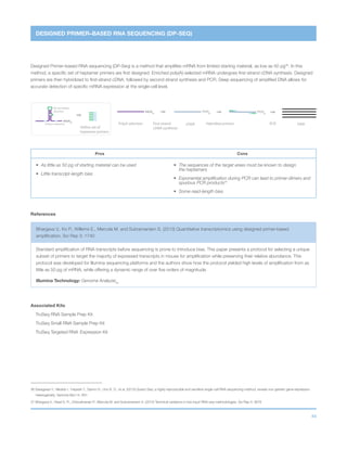 44
DESIGNED PRIMER–BASED RNA SEQUENCING (DP-SEQ)
DNAcDNA
Define set of
heptamer primers
PolyA selection First strand
cDNA synthesis
Hybridize primers PCR
AA(A)n
TT(T)n
No secondary
structure
Unique sequence
AA(A)n
TT(T)n
Designed Primer–based RNA sequencing (DP-Seq) is a method that amplifies mRNA from limited starting material, as low as 50 pg36
. In this
method, a specific set of heptamer primers are first designed. Enriched poly(A)-selected mRNA undergoes first-strand cDNA synthesis. Designed
primers are then hybridized to first-strand cDNA, followed by second strand synthesis and PCR. Deep sequencing of amplified DNA allows for
accurate detection of specific mRNA expression at the single-cell level.
Pros Cons
•	 As little as 50 pg of starting material can be used
•	 Little transcript-length bias
•	The sequences of the target areas must be known to design
the heptamers
•	Exponential amplification during PCR can lead to primer-dimers and
spurious PCR products37
•	 Some read-length bias
36 Sasagawa Y., Nikaido I., Hayashi T., Danno H., Uno K. D., et al. (2013) Quartz-Seq: a highly reproducible and sensitive single-cell RNA sequencing method, reveals non-genetic gene-expression
heterogeneity. Genome Biol 14: R31
37 Bhargava V., Head S. R., Ordoukhanian P., Mercola M. and Subramaniam S. (2014) Technical variations in low-input RNA-seq methodologies. Sci Rep 4: 3678
References
Bhargava V., Ko P., Willems E., Mercola M. and Subramaniam S. (2013) Quantitative transcriptomics using designed primer-based
amplification. Sci Rep 3: 1740
Standard amplification of RNA transcripts before sequencing is prone to introduce bias. This paper presents a protocol for selecting a unique
subset of primers to target the majority of expressed transcripts in mouse for amplification while preserving their relative abundance. This
protocol was developed for Illumina sequencing platforms and the authors show how the protocol yielded high levels of amplification from as
little as 50 pg of mRNA, while offering a dynamic range of over five orders of magnitude.
Illumina Technology: Genome AnalyzerIIx
Associated Kits
TruSeq RNA Sample Prep Kit
TruSeq Small RNA Sample Prep Kit
TruSeq Targeted RNA Expression Kit
 