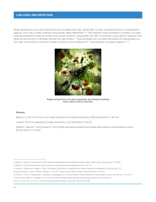 53
LOW-LEVEL DNA DETECTION
Single-cell genomics can be used to identify and study circulating tumor cells, cell-free DNA, microbes, uncultured microbes, for preimplantation
diagnosis, and to help us better understand tissue-specific cellular differentiation49, 50
. DNA replication during cell division is not perfect; as a result,
progressive generations of cells accumulate unique somatic mutations. Consequently, each cell in our body has a unique genomic signature, which
allows the reconstruction of cell lineage trees with very high precision.51
These cell lineage trees can predict the existence of small populations of
stem cells. This information is important for fields as diverse as cancer development52, 53
preimplantation, and genetic diagnosis. 54, 55
49	Shapiro E., Biezuner T. and Linnarsson S. (2013) Single-cell sequencing-based technologies will revolutionize whole-organism science. Nat Rev Genet 14: 618-630
50	Blainey P. C. (2013) The future is now: single-cell genomics of bacteria and archaea. FEMS Microbiol Rev 37: 407-427
51	
Frumkin D., Wasserstrom A., Kaplan S., Feige U. and Shapiro E. (2005) Genomic variability within an organism exposes its cell lineage tree. PLoS Comput Biol 1: e5
52	
Navin N., Kendall J., Troge J., Andrews P., Rodgers L., et al. (2011) Tumour evolution inferred by single-cell sequencing. Nature 472: 90-94
53	
Potter N. E., Ermini L., Papaemmanuil E., Cazzaniga G., Vijayaraghavan G., et al. (2013) Single-cell mutational profiling and clonal phylogeny in cancer. Genome Res 23: 2115-2125
54	
Van der Aa N., Esteki M. Z., Vermeesch J. R. and Voet T. (2013) Preimplantation genetic diagnosis guided by single-cell genomics. Genome Med 5: 71
55	
Hou Y., Fan W., Yan L., Li R., Lian Y., et al. (2013) Genome analyses of single human oocytes. Cell 155: 1492-1506
Reviews:
Blainey P. C. (2013) The future is now: single-cell genomics of bacteria and archaea. FEMS Microbiol Rev 37: 407-427
Lovett M. (2013) The applications of single-cell genomics. Hum Mol Genet 22: R22-26
Shapiro E., Biezuner T. and Linnarsson S. (2013) Single-cell sequencing-based technologies will revolutionize whole-organism science.
Nat Rev Genet 14: 618-630
Single-cell genomics can help characterize and identify circulating
tumor cells as well as microbes.
 
