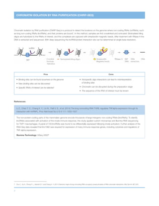 7
CHROMATIN ISOLATION BY RNA PURIFICATION (CHIRP-SEQ)
Chromatin isolation by RNA purification (ChIRP-Seq) is a protocol to detect the locations on the genome where non-coding RNAs (ncRNAs), such
as long non-coding RNAs (lncRNAs), and their proteins are bound7
. In this method, samples are first crosslinked and sonicated. Biotinylated tiling
oligos are hybridized to the RNAs of interest, and the complexes are captured with streptavidin magnetic beads. After treatment with RNase H the
DNA is extracted and sequenced. With deep sequencing the lncRNA/protein interaction site can be determined at single-base resolution.
Pros Cons
• Binding sites can be found anywhere on the genome
• New binding sites can be discovered
• Specific RNAs of interest can be selected
• Nonspecific oligo interactions can lead to misinterpretation
of binding sites
• Chromatin can be disrupted during the preparation stage
• The sequence of the RNA of interest must be known
References
Li Z., Chao T. C., Chang K. Y., Lin N., Patil V. S., et al. (2014) The long noncoding RNA THRIL regulates TNFalpha expression through its
interaction with hnRNPL. Proc Natl Acad Sci U S A 111: 1002-1007
The non-protein–coding parts of the mammalian genome encode thousands of large intergenic non-coding RNAs (lincRNAs). To identify
lincRNAs associated with activation of the innate immune response, this study applied custom microarrays and Illumina RNA sequencing
for THP1 macrophages. A panel of 159 lincRNAs was found to be differentially expressed following innate activation. Further analysis of the
RNA-Seq data revealed that linc1992 was required for expression of many immune-response genes, including cytokines and regulators of
TNF-alpha expression.
Illumina Technology: HiSeq 2000®
7	 Chu C., Qu K., Zhong F. L., Artandi S. E. and Chang H. Y. (2011) Genomic maps of long noncoding RNA occupancy reveal principles of RNA-chromatin interactions. Mol Cell 44: 667-678
 