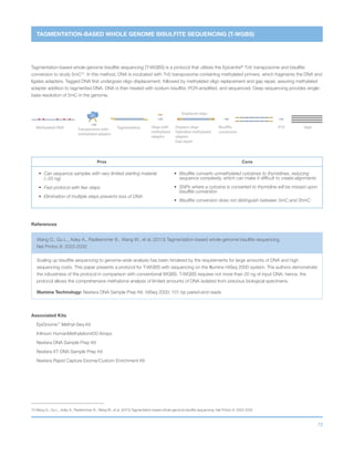 72
DNAMethylated DNA TagmentationTransposome with
methylated adaptor
Displaced oligo
Oligo with
methylated
adaptor
Displace oligo
Hybridize methylated
adaptor
Gap repair
PCRBisulfite
conversion
TAGMENTATION-BASED WHOLE GENOME BISULFITE SEQUENCING (T-WGBS)
Tagmentation-based whole-genome bisulfite sequencing (T-WGBS) is a protocol that utilizes the Epicentre®
Tn5 transposome and bisulfite
conversion to study 5mC75
. In this method, DNA is incubated with Tn5 transposome containing methylated primers, which fragments the DNA and
ligates adapters. Tagged DNA first undergoes oligo displacement, followed by methylated oligo replacement and gap repair, assuring methylated
adapter addition to tagmented DNA. DNA is then treated with sodium bisulfite, PCR-amplified, and sequenced. Deep sequencing provides single-
base resolution of 5mC in the genome.
Pros Cons
•	Can sequence samples with very limited starting material
(~20 ng)
•	 Fast protocol with few steps
•	 Elimination of multiple steps prevents loss of DNA
•	Bisulfite converts unmethylated cytosines to thymidines, reducing
sequence complexity, which can make it difficult to create alignments
•	SNPs where a cytosine is converted to thymidine will be missed upon
bisulfite conversion
•	Bisulfite conversion does not distinguish between 5mC and 5hmC
References
Wang Q., Gu L., Adey A., Radlwimmer B., Wang W., et al. (2013) Tagmentation-based whole-genome bisulfite sequencing.
Nat Protoc 8: 2022-2032
Scaling up bisulfite sequencing to genome-wide analysis has been hindered by the requirements for large amounts of DNA and high
sequencing costs. This paper presents a protocol for T-WGBS with sequencing on the Illumina HiSeq 2000 system. The authors demonstrate
the robustness of the protocol in comparison with conventional WGBS. T-WGBS requires not more than 20 ng of input DNA; hence, the
protocol allows the comprehensive methylome analysis of limited amounts of DNA isolated from precious biological specimens.
Illumina Technology: Nextera DNA Sample Prep Kit, HiSeq 2000; 101 bp paired-end reads
Associated Kits
EpiGnome™
Methyl-Seq Kit
Infinium HumanMethylation450 Arrays
Nextera DNA Sample Prep Kit
Nextera XT DNA Sample Prep Kit
Nextera Rapid Capture Exome/Custom Enrichment Kit
75 Wang Q., Gu L., Adey A., Radlwimmer B., Wang W., et al. (2013) Tagmentation-based whole-genome bisulfite sequencing. Nat Protoc 8: 2022-2032
 