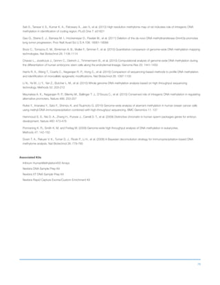 78
Sati S., Tanwar V. S., Kumar K. A., Patowary A., Jain V., et al. (2012) High resolution methylome map of rat indicates role of intragenic DNA
methylation in identification of coding region. PLoS One 7: e31621
Gao Q., Steine E. J., Barrasa M. I., Hockemeyer D., Pawlak M., et al. (2011) Deletion of the de novo DNA methyltransferase Dnmt3a promotes
lung tumor progression. Proc Natl Acad Sci U S A 108: 18061-18066
Bock C., Tomazou E. M., Brinkman A. B., Muller F., Simmer F., et al. (2010) Quantitative comparison of genome-wide DNA methylation mapping
technologies. Nat Biotechnol 28: 1106-1114
Chavez L., Jozefczuk J., Grimm C., Dietrich J., Timmermann B., et al. (2010) Computational analysis of genome-wide DNA methylation during
the differentiation of human embryonic stem cells along the endodermal lineage. Genome Res 20: 1441-1450
Harris R. A., Wang T., Coarfa C., Nagarajan R. P., Hong C., et al. (2010) Comparison of sequencing-based methods to profile DNA methylation
and identification of monoallelic epigenetic modifications. Nat Biotechnol 28: 1097-1105
Li N., Ye M., Li Y., Yan Z., Butcher L. M., et al. (2010) Whole genome DNA methylation analysis based on high throughput sequencing
technology. Methods 52: 203-212
Maunakea A. K., Nagarajan R. P., Bilenky M., Ballinger T. J., D’Souza C., et al. (2010) Conserved role of intragenic DNA methylation in regulating
alternative promoters. Nature 466: 253-257
Ruike Y., Imanaka Y., Sato F., Shimizu K. and Tsujimoto G. (2010) Genome-wide analysis of aberrant methylation in human breast cancer cells
using methyl-DNA immunoprecipitation combined with high-throughput sequencing. BMC Genomics 11: 137
Hammoud S. S., Nix D. A., Zhang H., Purwar J., Carrell D. T., et al. (2009) Distinctive chromatin in human sperm packages genes for embryo
development. Nature 460: 473-478
Pomraning K. R., Smith K. M. and Freitag M. (2009) Genome-wide high throughput analysis of DNA methylation in eukaryotes.
Methods 47: 142-150
Down T. A., Rakyan V. K., Turner D. J., Flicek P., Li H., et al. (2008) A Bayesian deconvolution strategy for immunoprecipitation-based DNA
methylome analysis. Nat Biotechnol 26: 779-785
Associated Kits
Infinium HumanMethylation450 Arrays
Nextera DNA Sample Prep Kit
Nextera XT DNA Sample Prep Kit
Nextera Rapid Capture Exome/Custom Enrichment Kit
 