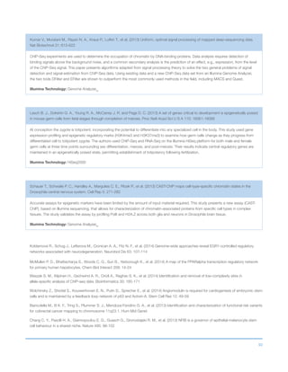 92
Kumar V., Muratani M., Rayan N. A., Kraus P., Lufkin T., et al. (2013) Uniform, optimal signal processing of mapped deep-sequencing data.
Nat Biotechnol 31: 615-622
ChIP-Seq experiments are used to determine the occupation of chromatin by DNA-binding proteins. Data analysis requires detection of
binding signals above the background noise, and a common secondary analysis is the prediction of an effect, e.g., expression, from the level
of the ChIP-Seq signal. This paper presents algorithms adapted from signal processing theory to solve the two general problems of signal
detection and signal estimation from ChIP-Seq data. Using existing data and a new ChIP-Seq data set from an Illumina Genome Analyzer,
the two tools DFilter and EFilter are shown to outperform the most commonly used methods in the field, including MACS and Quest.
Illumina Technology: Genome AnalyzerIIx
Lesch B. J., Dokshin G. A., Young R. A., McCarrey J. R. and Page D. C. (2013) A set of genes critical to development is epigenetically poised
in mouse germ cells from fetal stages through completion of meiosis. Proc Natl Acad Sci U S A 110: 16061-16066
At conception the zygote is totipotent: incorporating the potential to differentiate into any specialized cell in the body. This study used gene
expression profiling and epigenetic regulatory marks (H3K4me3 and H3K37me3) to examine how germ cells change as they progress from
differentiated cell to totipotent zygote. The authors used ChIP-Seq and RNA-Seq on the Illumina HiSeq platform for both male and female
germ cells at three time points surrounding sex differentiation, meiosis, and post-meiosis. Their results indicate central regulatory genes are
maintained in an epigenetically poised state, permitting establishment of totipotency following fertilization.
Illumina Technology: HiSeq2000
Schauer T., Schwalie P. C., Handley A., Margulies C. E., Flicek P., et al. (2013) CAST-ChIP maps cell-type-specific chromatin states in the
Drosophila central nervous system. Cell Rep 5: 271-282
Accurate assays for epigenetic markers have been limited by the amount of input material required. This study presents a new assay (CAST-
ChIP), based on Illumina sequencing, that allows for characterization of chromatin-associated proteins from specific cell types in complex
tissues. The study validates the assay by profiling PolII and H2A.Z across both glia and neurons in Drosophila brain tissue.
Illumina Technology: Genome AnalyzerIIx
Koldamova R., Schug J., Lefterova M., Cronican A. A., Fitz N. F., et al. (2014) Genome-wide approaches reveal EGR1-controlled regulatory
networks associated with neurodegeneration. Neurobiol Dis 63: 107-114
McMullen P. D., Bhattacharya S., Woods C. G., Sun B., Yarborough K., et al. (2014) A map of the PPARalpha transcription regulatory network
for primary human hepatocytes. Chem Biol Interact 209: 14-24
Waszak S. M., Kilpinen H., Gschwind A. R., Orioli A., Raghav S. K., et al. (2014) Identification and removal of low-complexity sites in
allele-specific analysis of ChIP-seq data. Bioinformatics 30: 165-171
Wolchinsky Z., Shivtiel S., Kouwenhoven E. N., Putin D., Sprecher E., et al. (2014) Angiomodulin is required for cardiogenesis of embryonic stem
cells and is maintained by a feedback loop network of p63 and Activin-A. Stem Cell Res 12: 49-59
Biancolella M., B K. F., Tring S., Plummer S. J., Mendoza-Fandino G. A., et al. (2013) Identification and characterization of functional risk variants
for colorectal cancer mapping to chromosome 11q23.1. Hum Mol Genet
Chang C. Y., Pasolli H. A., Giannopoulou E. G., Guasch G., Gronostajski R. M., et al. (2013) NFIB is a governor of epithelial-melanocyte stem
cell behaviour in a shared niche. Nature 495: 98-102
 