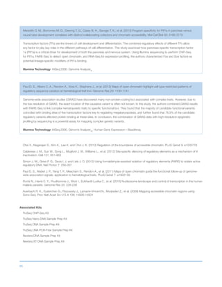 95
Meredith D. M., Borromeo M. D., Deering T. G., Casey B. H., Savage T. K., et al. (2013) Program specificity for Ptf1a in pancreas versus
neural tube development correlates with distinct collaborating cofactors and chromatin accessibility. Mol Cell Biol 33: 3166-3179
Transcription factors (TFs) are the drivers of cell development and differentiation. The combined regulatory effects of different TFs allow
any factor to play key roles in the different pathways of cell differentiation. This study examined how pancreas-specific transcription factor
1a (Ptf1a) is a critical driver for development of both the pancreas and nervous system. Using Illumina sequencing to perform ChIP-Seq
for Ptf1a, FAIRE-Seq to detect open chromatin, and RNA-Seq for expression profiling, the authors characterized Fox and Sox factors as
potential lineage-specific modifiers of Ptf1a binding.
Illumina Technology: HiSeq 2000, Genome AnalyzerIIx
Paul D. S., Albers C. A., Rendon A., Voss K., Stephens J., et al. (2013) Maps of open chromatin highlight cell type-restricted patterns of
regulatory sequence variation at hematological trait loci. Genome Res 23: 1130-1141
Genome-wide association studies (GWAS) have discovered many non–protein-coding loci associated with complex traits. However, due to
the low resolution of GWAS, the exact location of the causative variant is often not known. In this study, the authors combined GWAS results
with FAIRE-Seq to link complex hematopoietic traits to specific functional loci. They found that the majority of candidate functional variants
coincided with binding sites of five transcription factors key to regulating megakaryopoiesis, and further found that 76.9% of the candidate
regulatory variants affected protein binding at these sites. In conclusion, the combination of GWAS data with high-resolution epigenetic
profiling by sequencing is a powerful assay for mapping complex genetic variants.
Illumina Technology: HiSeq 2000, Genome AnalyzerIIx
, Human Gene Expression—BeadArray
Chai X., Nagarajan S., Kim K., Lee K. and Choi J. K. (2013) Regulation of the boundaries of accessible chromatin. PLoS Genet 9: e1003778
Calabrese J. M., Sun W., Song L., Mugford J. W., Williams L., et al. (2012) Site-specific silencing of regulatory elements as a mechanism of X
inactivation. Cell 151: 951-963
Simon J. M., Giresi P. G., Davis I. J. and Lieb J. D. (2012) Using formaldehyde-assisted isolation of regulatory elements (FAIRE) to isolate active
regulatory DNA. Nat Protoc 7: 256-267
Paul D. S., Nisbet J. P., Yang T. P., Meacham S., Rendon A., et al. (2011) Maps of open chromatin guide the functional follow-up of genome-
wide association signals: application to hematological traits. PLoS Genet 7: e1002139
Ponts N., Harris E. Y., Prudhomme J., Wick I., Eckhardt-Ludka C., et al. (2010) Nucleosome landscape and control of transcription in the human
malaria parasite. Genome Res 20: 228-238
Auerbach R. K., Euskirchen G., Rozowsky J., Lamarre-Vincent N., Moqtaderi Z., et al. (2009) Mapping accessible chromatin regions using
Sono-Seq. Proc Natl Acad Sci U S A 106: 14926-14931
Associated Kits
TruSeq ChIP-Seq Kit
TruSeq Nano DNA Sample Prep Kit
TruSeq DNA Sample Prep Kit
TruSeq DNA PCR-Free Sample Prep Kit
Nextera DNA Sample Prep Kit
Nextera XT DNA Sample Prep Kit
 