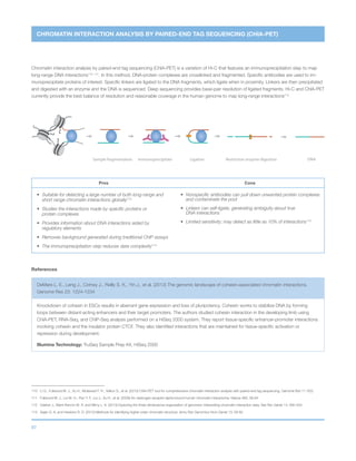 97
Sample fragmentation Immunoprecipitate Ligation Restriction enzyme digestion DNA
CHROMATIN INTERACTION ANALYSIS BY PAIRED-END TAG SEQUENCING (CHIA-PET)
Chromatin interaction analysis by paired-end tag sequencing (ChIA-PET) is a variation of Hi-C that features an immunoprecipitation step to map
long-range DNA interactions110, 111
. In this method, DNA-protein complexes are crosslinked and fragmented. Specific antibodies are used to im-
munoprecipitate proteins of interest. Specific linkers are ligated to the DNA fragments, which ligate when in proximity. Linkers are then precipitated
and digested with an enzyme and the DNA is sequenced. Deep sequencing provides base-pair resolution of ligated fragments. Hi-C and ChIA-PET
currently provide the best balance of resolution and reasonable coverage in the human genome to map long-range interactions112
Pros Cons
•	Suitable for detecting a large number of both long-range and
short range chromatin interactions globally113
•	Studies the interactions made by specific proteins or
protein complexes
•	Provides information about DNA interactions aided by
regulatory elements
•	 Removes background generated during traditional ChIP assays
•	 The immunoprecipitation step reduces data complexity113
•	Nonspecific antibodies can pull down unwanted protein complexes
and contaminate the pool
•	Linkers can self-ligate, generating ambiguity about true
DNA interactions
•	Limited sensitivity; may detect as little as 10% of interactions113
110 	 Li G., Fullwood M. J., Xu H., Mulawadi F. H., Velkov S., et al. (2010) ChIA-PET tool for comprehensive chromatin interaction analysis with paired-end tag sequencing. Genome Biol 11: R22
111 	 Fullwood M. J., Liu M. H., Pan Y. F., Liu J., Xu H., et al. (2009) An oestrogen-receptor-alpha-bound human chromatin interactome. Nature 462: 58-64
112 	 Dekker J., Marti-Renom M. A. and Mirny L. A. (2013) Exploring the three-dimensional organization of genomes: interpreting chromatin interaction data. Nat Rev Genet 14: 390-403
113 	 Sajan S. A. and Hawkins R. D. (2012) Methods for identifying higher-order chromatin structure. Annu Rev Genomics Hum Genet 13: 59-82
References
DeMare L. E., Leng J., Cotney J., Reilly S. K., Yin J., et al. (2013) The genomic landscape of cohesin-associated chromatin interactions.
Genome Res 23: 1224-1234
Knockdown of cohesin in ESCs results in aberrant gene expression and loss of pluripotency. Cohesin works to stabilize DNA by forming
loops between distant-acting enhancers and their target promoters. The authors studied cohesin interaction in the developing limb using
ChIA-PET, RNA-Seq, and ChIP-Seq analysis performed on a HiSeq 2000 system. They report tissue-specific enhancer-promoter interactions
involving cohesin and the insulator protein CTCF. They also identified interactions that are maintained for tissue-specific activation or
repression during development.
Illumina Technology: TruSeq Sample Prep Kit, HiSeq 2000
 