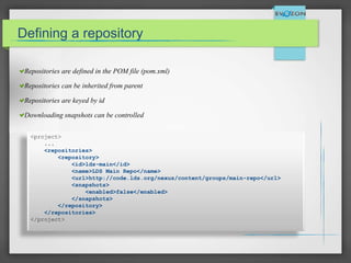 Defining a repository
<project>
...
<repositories>
<repository>
<id>lds-main</id>
<name>LDS Main Repo</name>
<url>http://code.lds.org/nexus/content/groups/main-repo</url>
<snapshots>
<enabled>false</enabled>
</snapshots>
</repository>
</repositories>
</project>
Repositories are defined in the POM file (pom.xml)
Repositories can be inherited from parent
Repositories are keyed by id
Downloading snapshots can be controlled
 