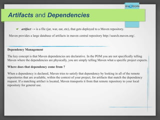 Artifacts and Dependencies
Dependency Management
The key concept is that Maven dependencies are declarative. In the POM you are not specifically telling
Maven where the dependencies are physically, you are simply telling Maven what a specific project expects.
Where does that dependency come from ?
When a dependency is declared, Maven tries to satisfy that dependency by looking in all of the remote
repositories that are available, within the context of your project, for artifacts that match the dependency
request. If a matching artifact is located, Maven transports it from that remote repository to your local
repository for general use.
artifact → is a file (jar, war, ear, etc), that gets deployed to a Maven repository.
Maven provides a large database of artifacts in maven central repository http://search.maven.org/.
 