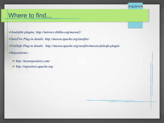 Where to find...
Available plugins: http://mirrors.ibiblio.org/maven2/
SureFire Plug-in details: http://maven.apache.org/surefire/
FailSafe Plug-in details: http://maven.apache.org/surefire/maven-failsafe-plugin/
Repositories :
http://mvnrepository.com/
http://repository.apache.org
 