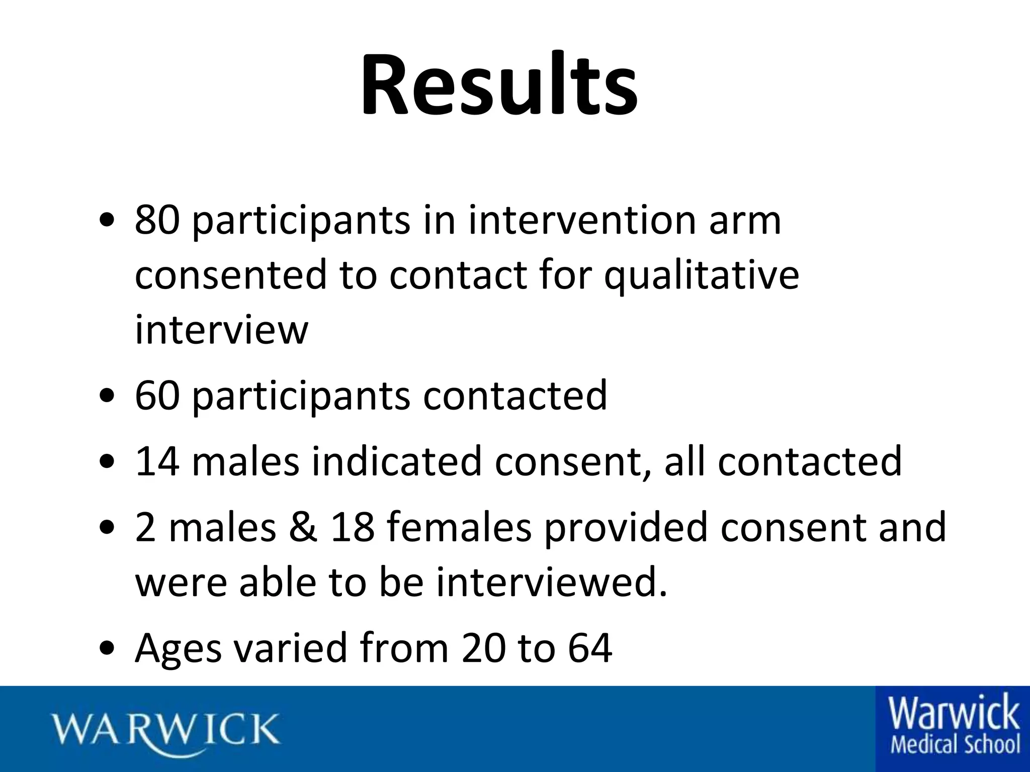 Results80 participants in intervention arm consented to contact for qualitative interview60 participants contacted14 males indicated consent, all contacted2 males & 18 females provided consent and were able to be interviewed.  Ages varied from 20 to 64