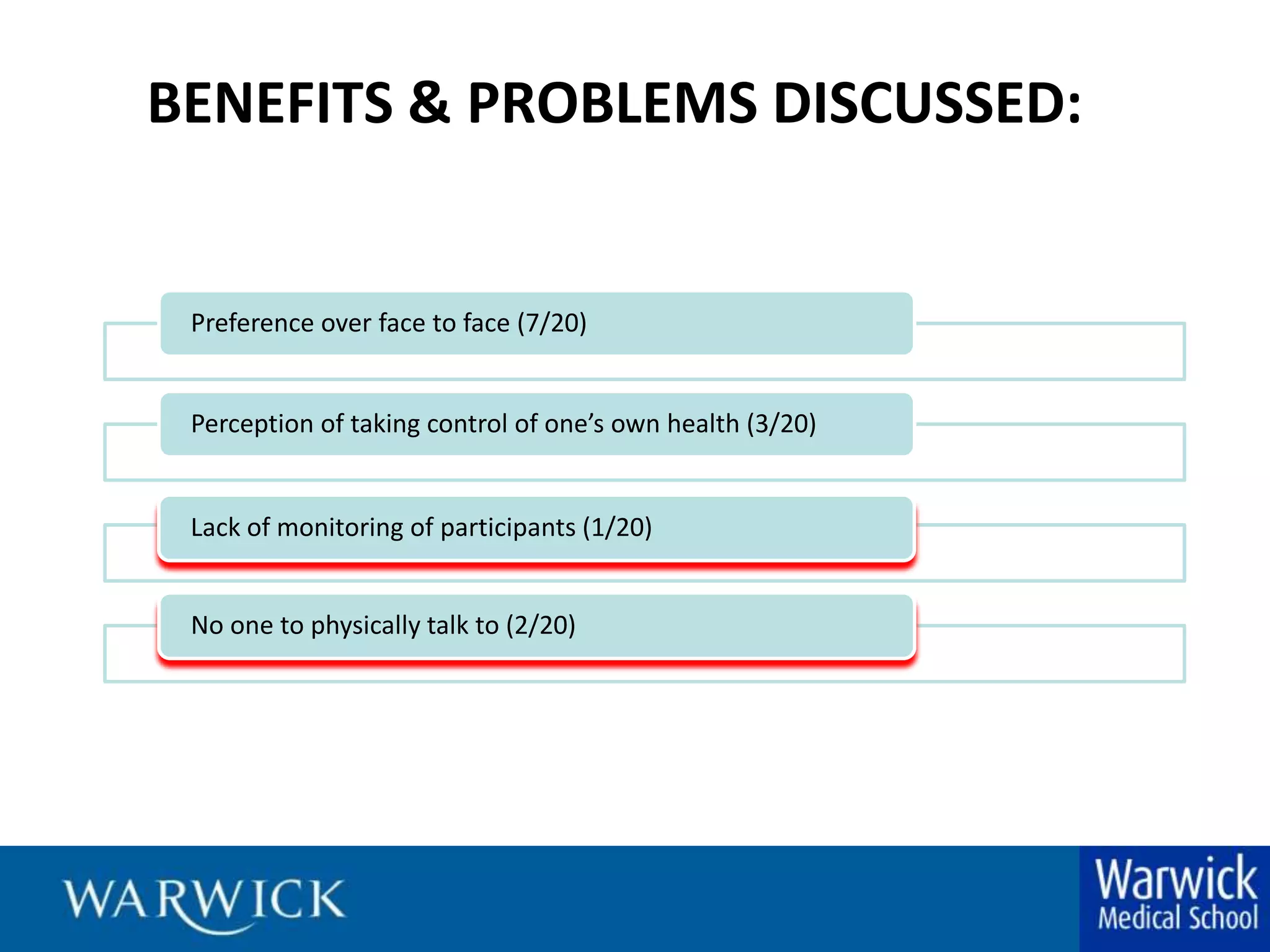 BENEFITS & PROBLEMS DISCUSSED: