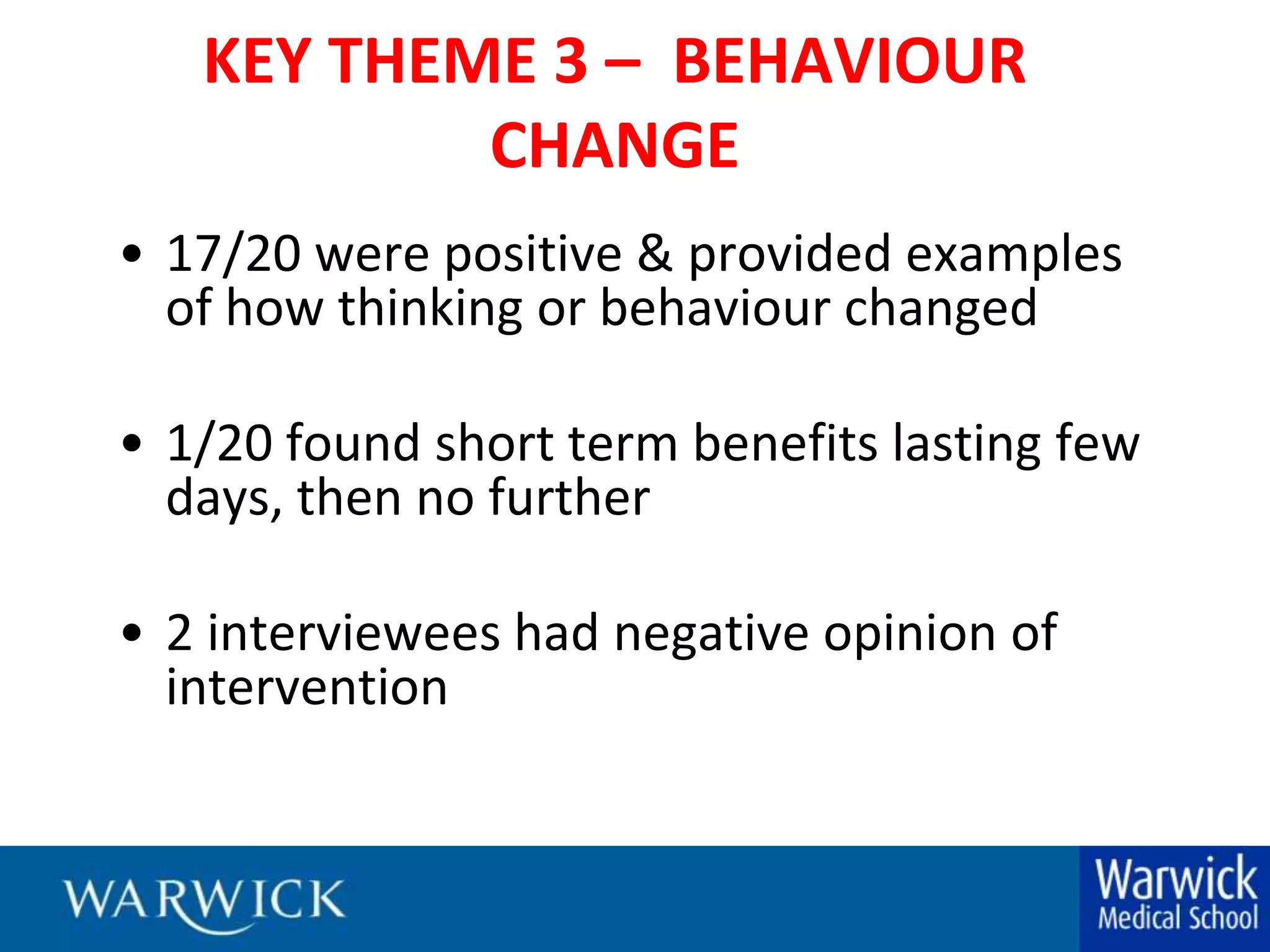KEY THEME 3 –  BEHAVIOUR CHANGE17/20 were positive & provided examples of how thinking or behaviour changed1/20 found short term benefits lasting few days, then no further2 interviewees had negative opinion of intervention