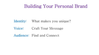 Building Your Personal Brand
Identity: What makes you unique?
Voice: Craft Your Message
Audience: Find and Connect
 