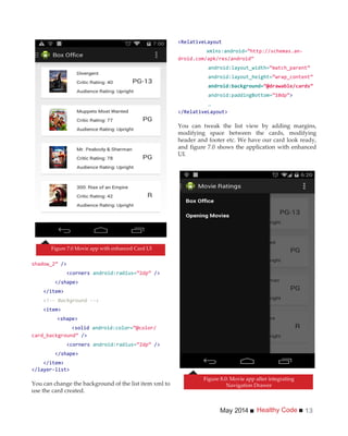 Healthy CodeMay 2014 13
/>
<corners android:radius= />
</shape>
</item>
<!-- Background -->
<item>
<shape>
<solid android:color=
/>
<corners android:radius= />
</shape>
</item>
</layer-list>
You can change the background of the list item xml to
use the card created.
xmlns:android= -
android:layout_width=
android:layout_height=
android:paddingBottom= >
…
You can tweak the list view by adding margins,
modifying space between the cards, modifying
header and footer etc. We have our card look ready,
and figure 7.0 shows the application with enhanced
UI.
Figure 7.0 Movie app with enhanced Card UI
Figure 8.0: Movie app after integrating
Navigation Drawer
 