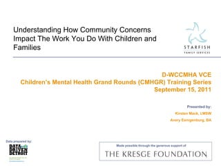 1
Understanding How Community Concerns
Impact The Work You Do With Children and
Families
D-WCCMHA VCE
Children’s Mental Health Grand Rounds (CMHGR) Training Series
September 15, 2011
Data prepared by:
Presented by:
Kirsten Mack, LMSW
Avery Eenigenburg, BA
Made possible through the generous support of
 