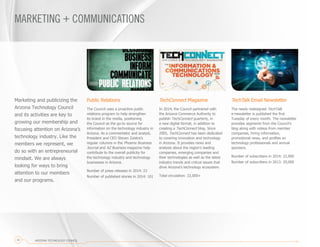 Public Relations
The Council uses a proactive public
relations program to help strengthen
its brand in the media, positioning
the Council as the go-to source for
information on the technology industry in
Arizona. As a commentator and analyst,
President and CEO Steven Zylstra’s
regular columns in the Phoenix Business
Journal and AZ Business magazine help
contribute to the overall publicity for
the technology industry and technology
businesses in Arizona.
Number of press releases in 2014: 23
Number of published stories in 2014: 101
MARKETING + COMMUNICATIONS
TechConnect Magazine
In 2014, the Council partnered with
the Arizona Commerce Authority to
publish TechConnect quarterly, in
a new digital format, in addition to
creating a TechConnect blog. Since
2005, TechConnect has been dedicated
to covering innovation and technology
in Arizona. It provides news and
analysis about the region’s leading
companies, emerging companies and
their technologies as well as the latest
industry trends and critical issues that
drive Arizona’s technology ecosystem.
Total circulation: 22,000+
TechTalk Email Newsletter
The newly redesigned TechTalk
e-newsletter is published the first
Tuesday of every month. The newsletter
provides segments from the Council’s
blog along with videos from member
companies, hiring information,
promotional news, and profiles on
technology professionals and annual
sponsors.
Number of subscribers in 2014: 22,000
Number of subscribers in 2013: 20,000
Marketing and publicizing the
Arizona Technology Council
and its activities are key to
growing our membership and
focusing attention on Arizona’s
technology industry. Like the
members we represent, we
do so with an entrepreneurial
mindset. We are always
looking for ways to bring
attention to our members
and our programs.
ARIZONA TECHNOLOGY COUNCIL10
 