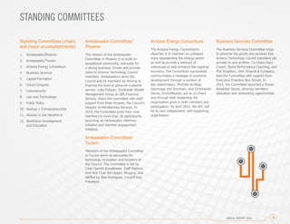 STANDING COMMITTEES
Standing Committees (chairs
and major accomplishments)
1.	 Ambassador/Phoenix
2.	 Ambassador/Tucson
3.	 Arizona Energy Consortium
4. 	 Business Services
5. 	 Capital Formation
6. 	 Cloud Compute
7. 	 Cybersecurity
8. 	 Law and Technology
9. 	 Public Policy
10. 	Startup + Entrepreneurship
11. 	Women in the Workforce
12.	 Workforce Development
	 and Education
Ambassador Committee/
Phoenix
The mission of the Ambassador
Committee in Phoenix is to build an
exceptional community, advocate for
a strong business climate and provide
value to Arizona Technology Council
members. Ambassadors serve the
Council and its members by striving to
improve the level of personal customer
service. Luba Pylypec, Scottsdale Wealth
Management Group at UBS Financial
Service, chairs the committee with staff
support from Brian Krupski, the Council’s
Director of Membership Services. In
2014, the Committee grew from nine
members to more than 20 participants,
launching an ambassador retention
initiative and member engagement
initiative.
Ambassador Committee/
Tucson
Members of the Ambassador Committee
in Tucson serve as advocates for
technology innovation and boosters of
the Council. The Committee is led by
Chair Garrett Kowalewski, Staff Matters,
and Vice Chair Art Geiger, MLogica, and
staffed by Alex Rodriguez, Council Vice
President.
Arizona Energy Consortium
The Arizona Energy Consortium’s
objective is to maintain an unbiased
voice representing the energy sector
as well as provide a network of
individuals to help enhance the regional
economy. The Consortium successfully
communicates a message of economic
development through a number of
key stakeholders. Michelle de Blasi,
Gammage and Burnham, and Christopher
Davey, EnviroMission, act as co-chairs
and through their leadership the
organization grew in both members and
participation. By April 2015, the AEC will
be its own independent, self-supporting
organization.
Business Services Committee
The Business Services Committee helps
to promote the goods and services that
Arizona Technology Council members can
provide to one another. Co-chairs Gary
Covert, Alpha Performance Coaching, and
Phil Singleton, John Driscoll & Company,
lead the Committee with support from
Executive Emeritus Ron Schott. In
2014, the Committee launched a Power
Breakfast Series, allowing members
education and networking opportunities.
ANNUAL REPORT 2014 15
 