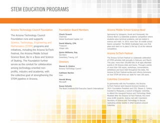 Arizona Middle School Science Bowl
Sponsored by Solugenix, Avnet and Honeywell, the
Science Bowl is a statewide academic competition where
students solve technical problems, and are tested in
science and math. In 2014, more than 30 middle school
teams competed. The BASIS Scottsdale team won first
place and went on to place in the top 10 at the national
competition.
Arizona SciTech Festival
The Arizona SciTech Festival is a statewide celebration
of STEM activities held annually in February and March.
This year, more than 320,000 kids of all ages attended
events in 40 Arizona cities and towns. Through a series
of more than 500 expos, workshops, conversations,
exhibitions and tours held throughout the state, the
Arizona SciTech Festival excites and informs Arizonans
on how STEM will drive our state for next 100 years.
Colombia Connection
In partnership with the Foundation, the Arizona
SciTech Festival went beyond Arizona’s borders in
2014. Foundation President and CEO, Steven G. Zylstra,
traveled to Mosquera, a suburb of Bogotá, Colombia,
to attend the inaugural Science and Technology Week.
Modeled after the Arizona SciTech Festival, the event
drew 8,000 students. Zylstra met with Colombia’s
Secretary of Science and Technology to discuss
replicating similar events in other locations around
Colombia.
STEM EDUCATION PROGRAMS
Arizona Technology Council Foundation
The Arizona Technology Council
Foundation runs and supports
Science, Technology, Engineering and
Mathematics (STEM) programs and
initiatives, including the Arizona SciTech
Festival, the Arizona Middle School
Science Bowl, Biz in a Boxx and Science
of Skating. The Foundation further
serves as the conduit for collaboration
among technology-oriented non-
profits, industry and academia, with
the collective goal of strengthening the
STEM pipeline in Arizona.
Foundation Board Members
Chuck Jirauch
Chairman
Global Southwest Capital, LLC
David Alberty, CPA
Treasurer
nGage Labs
Quinn Williams, Esq.
Secretary
Greenberg Traurig, LLP
Directors
Steven G. Zylstra
Arizona Technology Council
Cathleen Barton
Intel
Harold Wong
Microsoft
Susan Schultz
The Board Institute/SSA Executive Search International
ANNUAL REPORT 2014 23
 