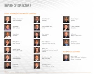 Gavin R. Miller, BBA
Avnet
Clark Peterson
Telesphere
Venu Raghavan
Indecomm Global Services
Melissa Ray
Translational Genomics Research
Institute
Steve Reinhart, MBA
Wells Fargo Bank
Hamid Shojaee
Axosoft
Charlie Treadwell
Symantec
Jeff Unruh
Alerion Capital Group
Sangy Vatsa
American Express
Shashi Jasthi
Solugenix
Chris Johnson
Lane Terralever
William Koenig
Western Alliance Bank
Robert Krakauer
Aspect Software
Clate Mask
Infusionsoft
Bernie Merwald
Raytheon
Arizona Technology Council Directors (continued)
Ray Schey (2015)
Phoenix Business Journal
Michael Hawksworth
MSS Technologies
Rich Hlavka
HEAT Software
Jerry Proctor
United States Army Intelligence
Center of Excellence
ARIZONA TECHNOLOGY COUNCIL28
BOARD OF DIRECTORS
Board Advisory Committee
 