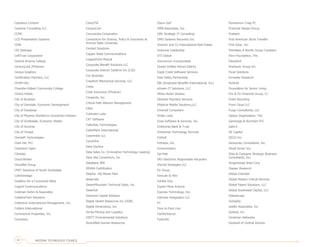 Castelazo Content
Cayenne Consulting LLC
CCMC
CCS Presentation Systems
CDW
CEI Gateway
CellTrust Corporation
Central Arizona College
CenturyLink (Phoenix)
Cereus Graphics
Certification Partners, LLC
CH2M HILL
Chandler-Gilbert Community College
Choice Hotels
City of Buckeye
City of Glendale, Economic Development
City of Goodyear
City of Phoenix Workforce Connection Division
City of Scottsdale, Economic Vitality
City of Surprise
City of Tempe
Clarisoft Technologies
Clark Hill, PLC
Cleantech Open
Climatec
Cloud-Broker
CloudNet Group
CMIT Solutions of South Scottsdale
CoAdvantage
Coalition for a Connected West
Cogent Communications
Coleman Dahm & Associates
CollabraTech Solutions
Collectron International Management, Inc.
Colliers International
Commercial Properties, Inc
Comnexia
CompTIA
CompuCom
Conscientia Corporation
Consortium for Science, Policy & Outcomes at
Arizona State University
Contact Solutions
Copper State Communications
CopperPoint Mutual
Corporate Benefit Solutions LLC
Corporate Interior Systems Inc (CIS)
Cox Business
Crawford Mechanical Services, LLC
Cresa
Crest Insurance (Phoenix)
Crexendo, Inc.
Critical Path Alliance Management
CStor
Cultivator Labs
CXT Software
Cyberitas Technologies
CyberMark International
Cybertrails LLC
CyrusOne
Data Doctors
Data Sales Co. (Innovative Technology Leasing)
Data Site Consortium, Inc
DataBank IMX
DEKRA Certification
Delphix -HQ Menlo Park
desarrollo
DesertMountain Technical Sales, Inc.
DeskHub
Diamond Capital Advisors
Digital Desert Resources Inc (DDR)
Digital Dimensions, Inc.
Dircks Moving and Logistics
DIRTT Environmental Solutions
Diversified Human Resources
Dixon Golf
DMB Associates, Inc.
DMc Strategic IT Consulting
DMD Systems Recovery Inc.
Dominic and Co International Real Estate
Doyenne Leadership
DTI Global
Ducommun Incorporated
Dysart Unified School District
Eagle Creek Software Services
East Valley Partnership
EBI (Employee Benefits International, Inc)
eGreen-IT Solutions, LLC
Elbow Room Studios
Element Payment Services
Elliptical Mobile Solutions,LLC
Emerald Computers
Enden Labs
Enea Software & Services, Inc.
Enterprise Bank & Trust
Enterprise Technology Services
Enthrill
Entrepix, Inc.
Enviromission
Epi-Hab
ER2 Electronic Responsible Recyclers
eSocial Strategies LLC
EV Group
Execute to Win
Exhibit One
Expect More Arizona
Express Technology, Inc.
Extreme Integration LLC.
EY
Face to Face Live
FacilitySource
Fasturtle
Fennemore Craig PC
Financial Design Group
Finetech
First American Stock Transfer
First Solar, Inc.
Flambeau A Nordic Group Company
Flinn Foundation, The
Flipswitch
Flodraulic Group Inc
Focal Solutions
Forrester Research
Fortinet
Foundation for Senior Living
Fox & Fin Financial Group, LC
Fresh Recycling
Front Cloud LLC
Furgo Consultants, LLC
Galaxy Organization, The
Gammage & Burnham PLC
Gate 6
GE Capital
GECO Inc.
Geosyntec Consultants, Inc.
Ghost Armor Inc.
Giles & Company Strategic Business
Consultants, Inc.
Gingerbread Shed Corp
Glasser Research
Global Chamber
Global Mission Critical Services
Global Patent Solutions, LLC
Global Southwest Capital, LLC
Globalscape
GoDaddy
Golder Associates, Inc
Goldsol, Inc
Goodman Networks
Goodwill of Central Arizona
ARIZONA TECHNOLOGY COUNCIL32
 