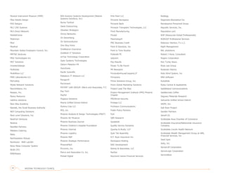 Musical Instrument Museum (MIM)
Miss Details Design
MJS Designs
MLC CAD Systems
MLS Direct Network
MobileFrame
Mobinnov
Mod
Moofwd
Mountain States Employers Council, Inc.
MRTNZ Ventures
MSS Technologies Inc
MST Solutions
mswilsondesign
Multivista
MultiWare LLC
MWI Laboratories LLC
MyFuelUp
Mytek Network Solutions
NanoVoltaics, Inc.
Nasseo, Inc.
Nesco Resource
nettime solutions
New Way Academy
Newtek, the Small Business Authority
NEX Computing Solutions
Next Level Solutions, Inc
NextFort Ventures
Nextiva
NextNet Partners
Nibblers Catering
Nlets
Northwestern Mutual
Northwire - NWI Lab360
Nova Mesa Computer System
NOW CFO
NSB/Keane
NSS Avionics Systems Development (Neeme
Systems Solutions, Inc)
Numa Tactical
Oasis Outsourcing
Obsidian Strategics
Omnis Networks
On Advertising
On Semiconductor
One Stop Voice
OneBeacon Insurance
OneNeck IT Solutions
onTop Technology Corporation
Open Systems Technologies
Osborn Maledon PA
OwnZones
Pacific Scientific
Palladium IT Advisors LLC
Paragon9
Parchment
PATENT LAW GROUP: Atkins and Associates, P.C.
Pay-Tech
PayPal
Pegasus Solutions
Peoria Unified School District
Perkins Coie LLC
PES, Inc
Phoenix Analysis & Design Technologies (PADT)
Phoenix Art Museum
Phoenix Business Journal
Phoenix Children’s Hospital Foundation
Phoenix Internet
Phoenix Logistics
Phoenix NAP
Phoenix Strategic Performance
PhoenixMart
Picmonic, Inc.
Pierce and Associates Co. Inc.
Pinball Digital
Pink Pearl LLC
Pinnacle Aerospace
Pinnacle Bank
Pinnacle Transplant Technologies, LLC
Pivot Manufacturing
Pivotal
Plasmology4
PNC Business Credit
Point B Solutions, Inc.
Point in Time Studios
Polsinelli PC
polycom
Pop Results
Power To Be Found
PR Newswire
PricewaterhouseCoopersLLP
Primavera
Prime Solutions Group, Inc
Prism Global Marketing Solutions
Project Lead The Way
Project Management Institute (PMI) Phoenix
Chapter
PROShred Security
Protege LLC
ProVision Communications
Public Policy Partners
Pyxl
QBS Research
Qualastat
Quality Service Solutions
Quarles & Brady, LLP
Quik Tek Assembly
R.P. Ryan Insurance Inc
Rackspace Hosting
RAD Development
Rainey & Associates, LLC
Raritan
Raymond James Financial Services
Redlegg
Regenesis Biomedical Inc
Renaissance Personnel Group
Republic Services, Inc.
Reputation.com
RGP (Resources Global Professionals)
RGROUP Professional Services
Ridenour Hienton, P.L.L.C.
Right Management
RKL eSolutions
Robert J Hone, Consultant
Rogers Corporation
Ron Turley Assoc.
Rose Law Group
Rosendin Electric
Roto Wind System, Inc
RRA Software
RubyRide
Ryley Carlock & Applewhite
Saddleback Communications
Saddlecreek Coffee
Saguaro Materials Research
Sahuarita Unified School District
SAIFE, Inc.
Salt River Project
Sandler Partners
Sanofi US
Scottsdale Area Chamber of Commerce
Scottsdale Insurance/Nationwide Insurance
Company
Scottsdale Lincoln Health Network
Scottsdale Wealth Management Group at UBS,
Financial Services, Inc
Seed Spot
Seity, Inc
ServerLift Corporation
ServerLogic Corporation
ServiceNow
ARIZONA TECHNOLOGY COUNCIL34
 