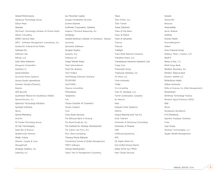 Shared Performance
Signature Technology Group
Silicon Maps
Skanska
SkyTouch Technology (division of Choice Hotel)
Slalom Consulting
SMART Service Desk
SMCI - Software Management Consultants, Inc.
Society for Science & the Public
Software AG
Software Ops
Sofvue, LLC
Solid State Networks
Solugenix Corporation
Solutions 21
SolutionStream
Somerset Power Systems
Sonora Quest Laboratories
Sonoran Schools (Phoenix)
Sophos
SOS Security
Southwest Alliance for Excellence [SWAE]
Special Devices, Inc
Spectrum Technology Solutions
Spotlight Software
Sprint
Sprout Marketing
SrvCore
St Charles Consulting Group
St Clair Technologies
State Bar of Arizona
Stealthmode Partners
Stellar Teams
Stewart, Cooper & Coon
StorageCraft
Strategic Systems, Inc.
Sublimity LLC
Sun Mountain Capital
Sungard Availability Services
Sunland Asphalt
SunPower Corporation, Systems
Superior Technical Resources, Inc
Sw!ftpage
Swedish-American Chamber of Commerce - Arizona
Symantec
Symmetry Software
Synapse Studios
Sysazzle, Inc.
Tallwave LLC
Target Market Media
Taser International
Teach for America
Tech Finders
TechMileage Software Solutions
TECHSTAFF
TechTHiNQ
Tegrous Consulting
TEKsystems
Telesphere
Telx
Tempe Chamber of Commerce
Tempo Creative
Teris
Terra Verde Services
The Biltmore Bank of Arizona
The Board Institute, Inc.
The Institute for Strategc Development
The Luther Law Firm, PLC
Thin Client Computing
Thinking Phone Network
Thunderbird School of Global Management
TIBCO Software
Tiempo Development
Tigoni Tech & Management Consulting
Tilson
Titan Power, Inc.
Total Transit
Tower Solutions
Town of Gila Bend
Town of Gilbert
Town of Sahuarita
Tracorp
Trainual
Traklight
Trans-West Network Solutions
Transition Execs, LLC
Translational Genomics Research Inst.
Trapp Corp
Traversant Group
Treehouse Software, Inc
Tri-Merit, LLC
Trine University
TriNet
Tru Consulting
True UC Solutions, LLC
Turner Construction Company
tw telecom
Uber
Ubiquity Public Relations
Ulthera
Unique Machine and Tool Inc.
Unity Telecom
University of Advancing Technology
University of Phoenix
UNSi
UnWired Engineering
UPS
US Digital Media Inc
Vail Unified School District
Valley of the Sun YMCA
Valor Global Services
Valutek
VectorUSA
Venicom
VentureAide
Verve Medical
ViaWest
Vicinity Health
VincentBenjamin
Voltari
Vora Financial Group
Wallace, Plese + Dreher, LLP
WebPT
Weiss & Moy, P.C.
Wells Fargo Bank
Westech Recyclers, Inc
Western Alliance Bank
Western WIMAX LLC
WhiteGlove Health
Wilkes University
Willis of Arizona, Inc (Risk Management)
Windstream
Winthrop Technology Finance
Wireless Signal Solutions (WSS)
Wist
Wiyns
Wydebeam Broadband
X-IO Marketing
Xponent Employer Solutions
Yulex
Zayo Group
Zeidman Technologies, LLC
Ziegler Wealth Management
ANNUAL REPORT 2014 35
 