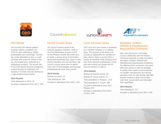 Aerospace, Aviation,
Defense & Manufacturing
Requirements Conference
Each year the Arizona Technology
Council collaborates with the Arizona
Commerce Authority to stage the state’s
Aerospace, Aviation, Defense and
Manufacturing Requirements Conference.
For defense prime contractors, the event
offers the chance to take the spotlight
to explain their needs to subcontractors.
For smaller manufacturers and service
providers, they can talk directly with A&D
decision-makers to learn how to best
meet their requirements and showcase
their capabilities.
2014 Results
Total attendance: 227
Increase in attendance from 2013: 10%
CEO Retreat
The two-day CEO Retreat gathers
business owners, presidents and
CEOs for golf, networking, panels,
presentations and workshops. The first
day invites attendees to play in a golf
scramble with prizes for closest to the
pin and longest drive, followed by a
networking reception. The second day
of the CEO Retreat features substantive
content focused on leadership and
includes a luncheon keynote address by
a high-profile business leader.
2014 Results
Total attendance in 2014: 94
Increase in attendance from 2013: 10%
Council Connect Series
The Council Connect series is the
Council’s signature luncheon. Held on
the third Wednesday of every month
for the Phoenix market, this event aims
to tackle a diverse group of hot-button
issues that businesses face. Open to both
Council members and non-members, the
Council Connect series aims to gather
more than 75 technologists and business
professionals for lunch every month.
2014 Results
Number of events: 14
Total attendance: 560
Increase in attendance from 2013: 15%
Lunch and Learn Series
The Lunch and Learn Series is presented
by a member company on a rotating
basis. The purpose of the series is to
provide an opportunity for members to
learn about a topic or product from a
variety of industries while enjoying lunch
with other business professionals. Lunch
and Learn events are always free for
Council members to attend.
2014 Results
Number of Phoenix events: 69
Number of Tucson events: 22
Total attendance in Phoenix: 2,415
Total attendance in Tucson: 380
Increase in attendance since 2013,
Phoenix: 8%
Increase in attendance from 2013,
Tucson: 15%
ANNUAL REPORT 2014 7
 