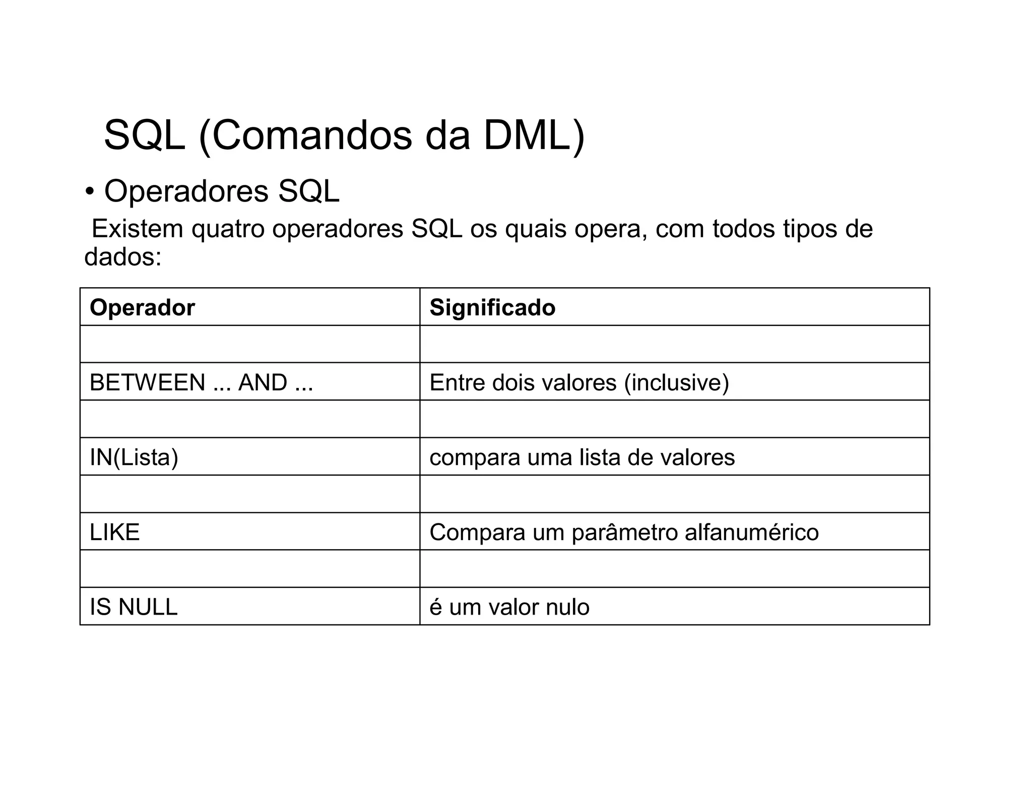SQL (Comandos da DML)
• Operadores SQL
Existem quatro operadores SQL os quais opera, com todos tipos de
dados:
Operador                   Significado


BETWEEN ... AND ...        Entre dois valores (inclusive)


IN(Lista)                  compara uma lista de valores


LIKE                       Compara um parâmetro alfanumérico


IS NULL                    é um valor nulo
 
