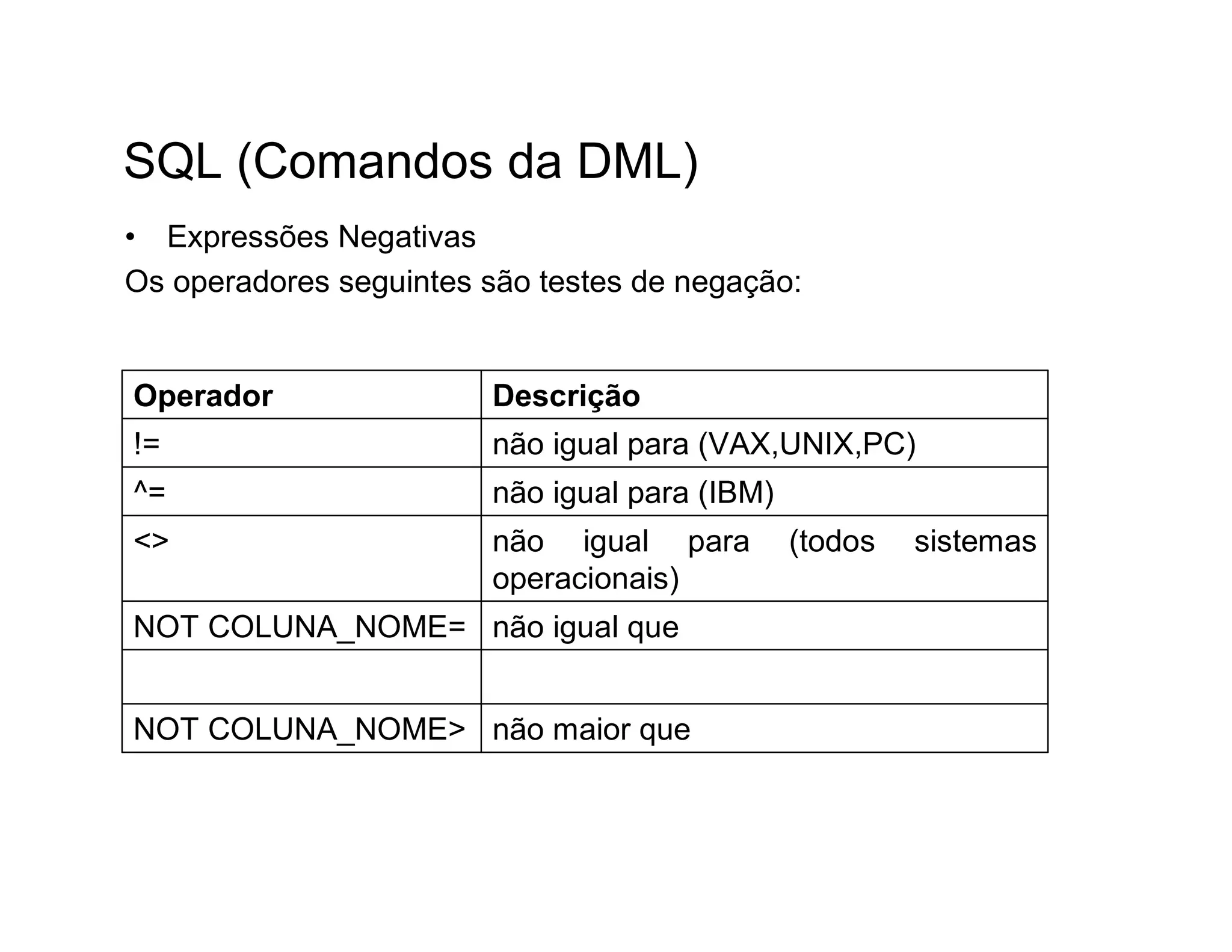 SQL (Comandos da DML)
• Expressões Negativas
Os operadores seguintes são testes de negação:


Operador                Descrição
!=                      não igual para (VAX,UNIX,PC)
^=                      não igual para (IBM)
<>                      não igual para         (todos   sistemas
                        operacionais)
NOT COLUNA_NOME= não igual que


NOT COLUNA_NOME> não maior que
 