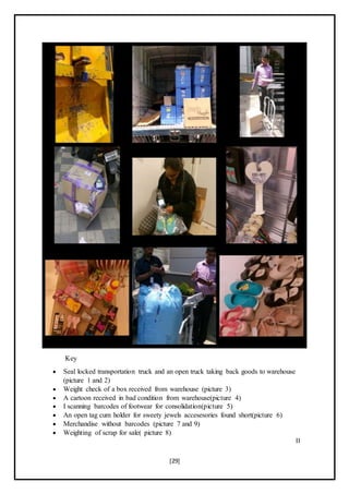 [29]
Key
 Seal locked transportation truck and an open truck taking back goods to warehouse
(picture 1 and 2)
 Weight check of a box received from warehouse (picture 3)
 A cartoon received in bad condition from warehouse(picture 4)
 I scanning barcodes of footwear for consolidation(picture 5)
 An open tag cum holder for sweety jewels accesesories found short(picture 6)
 Merchandise without barcodes (picture 7 and 9)
 Weighting of scrap for sale( picture 8)
II
 