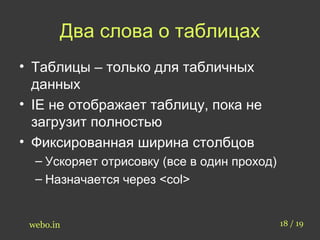 Два слова о таблицах 
• Таблицы – только для табличных 
данных 
• IE не отображает таблицу, пока не 
загрузит полностью 
• Фиксированная ширина столбцов 
– Ускоряет отрисовку (все в один проход) 
– Назначается через <col> 
webo.in 18 / 19 
 