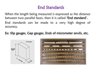 633994170-Unit-1-Metrology-Basics-elements-in-measurements-Line-and-end ...