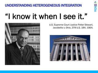 UNDERSTANDING HETEROGENEOUS INTEGRATION
“I know it when I see it.”
U.S. Supreme Court Justice Potter Stewart,
Jacobellis v. Ohio, 378 U.S. 184, 1964.
 