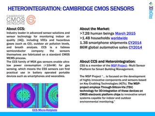HETEROINTEGRATION: CAMBRIDGE CMOS SENSORS
About CCS:
Industry leader in advanced sensor solutions and
sensor technology for monitoring indoor air
quality (IAQ), including VOCs and hazardous
gases (such as CO), outdoor air pollution levels,
and breath analysis. CCS is a fabless
semiconductor company; the sensors
themselves are fabricated on a standard CMOS
MEMS process.
The CCS family of MOX gas sensors enable ultra-
low power consumption (<10mW) for gas
sensing, which means the CSS sensors can find
practical use in battery operated portable
devices such as smartphones and wearables.
About the Market:
>7.2B human beings March 2015
>1.4B households worldwide
1.3B smartphone shipments CY2014
86M global automotive sales CY2014
About CCS and Heterointegration:
CSS is a member of the MSP Project - Multi Sensor
Platform for Smart Building Management.
The MSP Project “… is focused on the development
of highly innovative components and sensors based
on Key Enabling Technologies (KETs). The MSP-
project employs Through-Silicon-Via (TSV)
technology for 3D-integration of these devices on
CMOS electronic platform chips to innovative smart
systems capable for indoor and outdoor
environmental monitoring.”
CCS Micro-Hotplate
 
