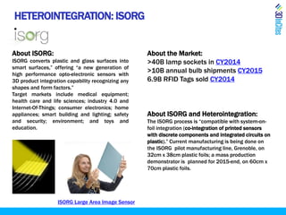 HETEROINTEGRATION: ISORG
About ISORG:
ISORG converts plastic and glass surfaces into
smart surfaces,” offering “a new generation of
high performance opto-electronic sensors with
3D product integration capability recognizing any
shapes and form factors.”
Target markets include medical equipment;
health care and life sciences; industry 4.0 and
Internet-Of-Things; consumer electronics; home
appliances; smart building and lighting; safety
and security; environment; and toys and
education.
About the Market:
>40B lamp sockets in CY2014
>10B annual bulb shipments CY2015
6.9B RFID Tags sold CY2014
About ISORG and Heterointegration:
The ISORG process is “compatible with system-on-
foil integration (co-integration of printed sensors
with discrete components and integrated circuits on
plastic).” Current manufacturing is being done on
the ISORG pilot manufacturing line, Grenoble, on
32cm x 38cm plastic foils; a mass production
demonstrator is planned for 2015-end, on 60cm x
70cm plastic foils.
ISORG Large Area Image Sensor
 