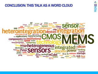CONCLUSION: THIS TALK AS A WORD CLOUD
 