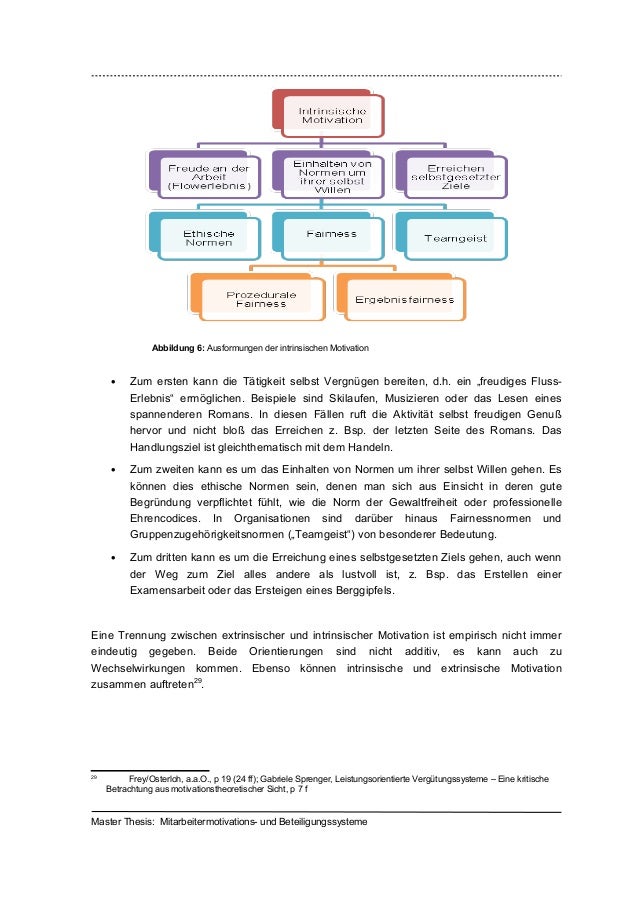 Pages personnelles: Personnel