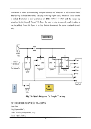 from frame to frame is calculated by using the distance and frame rate of the recorded video.
The velocity is stored in the array. Velocity of moving object is in 2-dimension (since camera
is static). Evaluation is now performed on TMS 320C6414T DSK and the values are
visualised in the figured. Figure 7.1 shows the step by step process of people tracking a
moving object. From this figure it is clear that the inputs and the output produced at each
step.
Fig 7.1: Block Diagram Of People Trackng
SOURCE CODE FOR VIDEO TRACKING
clear data
disp('input video');
avi = aviread('samplevideo.avi');
video = {avi.cdata};
34
 