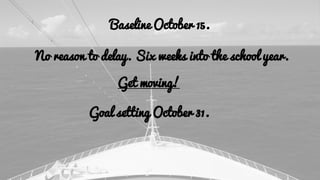 Goal setting October 31.
Baseline October 15.
No reason to delay. Six weeks into the school year.
Get moving!
 