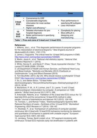 ECG
type
Pros Cons
3-lead
ECG
• Convenience to USE
• Considerable diagnostic
information for most cardiac
diseases
• Higher cost-efficiency *
• Poor performance in
specifying MI subtypes
• Less information
12-
lead
ECG
• Detailed information for pre-
hospital diagnosis
• Better performance in specifying
MI subtypes
• Complexity for placing
• More difficult in
designing and
manufacturing
Table 1. Pros and cons of 3-lead and 12-lead ECG.
References
1. Willems, Jos L., et al. "The diagnostic performance of computer programs
for the interpretation of electrocardiograms." New England Journal of
Medicine325.25 (1991): 1767-1773.
2. James J. Augustine. The critical need for 12-lead EKG programs in EMS.
http://www.ems1.com/cardiac-care/articles/1343325
3. Martin, Joyce A., et al. "National vital statistics reports." National Vital
Statistics Reports 61.1 (2012).
4. White, Harvey D., and Derek P. Chew. "Acute myocardial infarction." The
Lancet 372.9638 (2008): 570-584.
5. US Department of Health and Human Services, and National Heart Lung
and Blood Institute. "Morbidity and Mortality (2012) Chartbook on
Cardiovascular."Lung and Blood Diseases (2012).
6. Tom Bouthillet. (2012, Apr 24). Who should receive a prehospital 12-lead
ECG? http://www.ems1.com/cardiac-care/articles/1276633
7. Su, Li, and Stefan Borov. "12-lead Holter
electrocardiography."Herzschrittmachertherapie+ Elektrophysiologie 24.2
(2013): 92-96.
8. Macfarlane, P. W., A. R. Lorimer, and T. D. Lawrie. "3 and 12 lead
electrocardiogram interpretation by computer. A comparison on 1093
patients." British heart journal 33.2 (1971): 266.
9. Antonicelli, Roberto, et al. "Validation of the 3-lead tele-ECG versus the 12-
lead tele-ECG and the conventional 12-lead ECG method in older
people."Journal of telemedicine and telecare 18.2 (2012): 104-108.
10. Tomasic, I., and Roman Trobec. "Electrocardiographic Systems With
Reduced Numbers of Leads—Synthesis of the 12-Lead ECG." Biomedical
Engineering, IEEE Reviews in 7 (2014): 126-142.
11. Klootwijk, P., et al. "Comparison of usefulness of computer assisted
continuous 48-h 3-lead with 12-lead ECG ischaemia monitoring for detection
and quantitation of ischaemia in patients with unstable angina." European
heart journal 18.6 (1997): 931-940.
12. Jernberg, Tomas, Bertil Lindahl, et al.. "ST-segment monitoring with
continuous 12-lead ECG improves early risk stratification in patients with
 