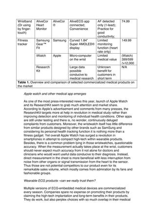 Wristband
(Or using
by finger-
touch)
AliveCor
Heart
Monitor
AliveCor
®
AliveECG app
connected;
Convenience
AF detected
only (1-lead);
Practice for
good
conductivity;
74.99
Fitness
tracker
Samsung
Gear™
Fit
Samsung Curved 1.84”
Super AMOLED®
display
Limited
monitoring
function (heart
rate only)
149.99
iWatch Apple Micro-computer
on the wrist
Limited
medical value
(Watch)
399/599
/>12,000
Research
Kit
Large data
possible
conducive to
medical research
Unknown
benefit for
customers in
short term
N/A
Table 1. Overview and comparison of selected commercialized medical products on
the market
Apple watch and other medical app emerges
As one of the most press-interested news this year, launch of Apple Watch
and its ResearchKit seem to grab much attention and market share.
According to Apple’s advertisement and comments from many presses, the
ResearchKit targets more at help in revolution in medical study rather than
improving detection and monitoring of individual health conditions. Other apps
are still under testing and there is, no wonder, continuously deluged
complaints from customers. Moreover, the wristwatch itself has little difference
from similar products designed by other brands such as SamSung and
considering its personal health tracking function it is nothing more than a
fitness gadget. Yet overall Apple Watch has surged a revolution in
smartphones in attempt to compact high-tech within wearable products.
Besides, there is a common problem lying in those wristwatches, questionable
accuracy. When the measurement actually takes place at the wrist, customers
should never expect much accuracy from it not alone for doctors and
clinicians who would want useful data conducive to their diagnosis. Instead,
direct measurement in the chest is more beneficial with less interruption from
noise from other organs or signal transmission from the heart to the sensor.
Thus those are not potential competitors to our product even for its
remarkable sales volume, which mostly comes from admiration by its fans and
fashionable groups.
Wearable ECG products –can we really trust them?
Multiple versions of ECG-embedded medical devices are commercialized
every season. Companies spare no expense on promoting their products by
claiming the high-tech implantation and long-term benefits in their products.
They do work, but also perplex choices with so much overlap in their medical
 
