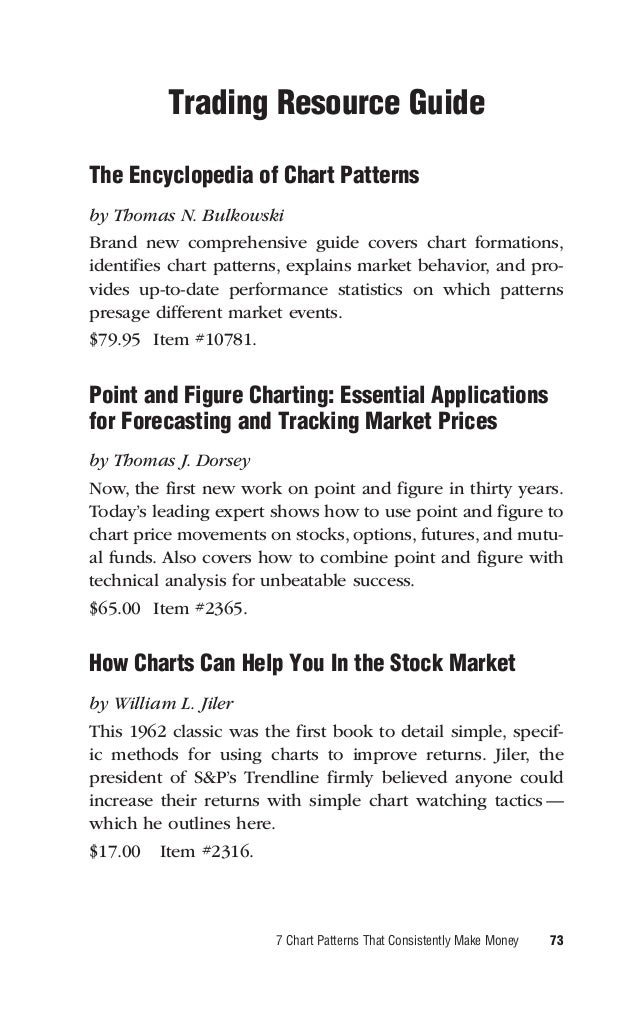 634268797027443776 1 how charts can help you in the stock market