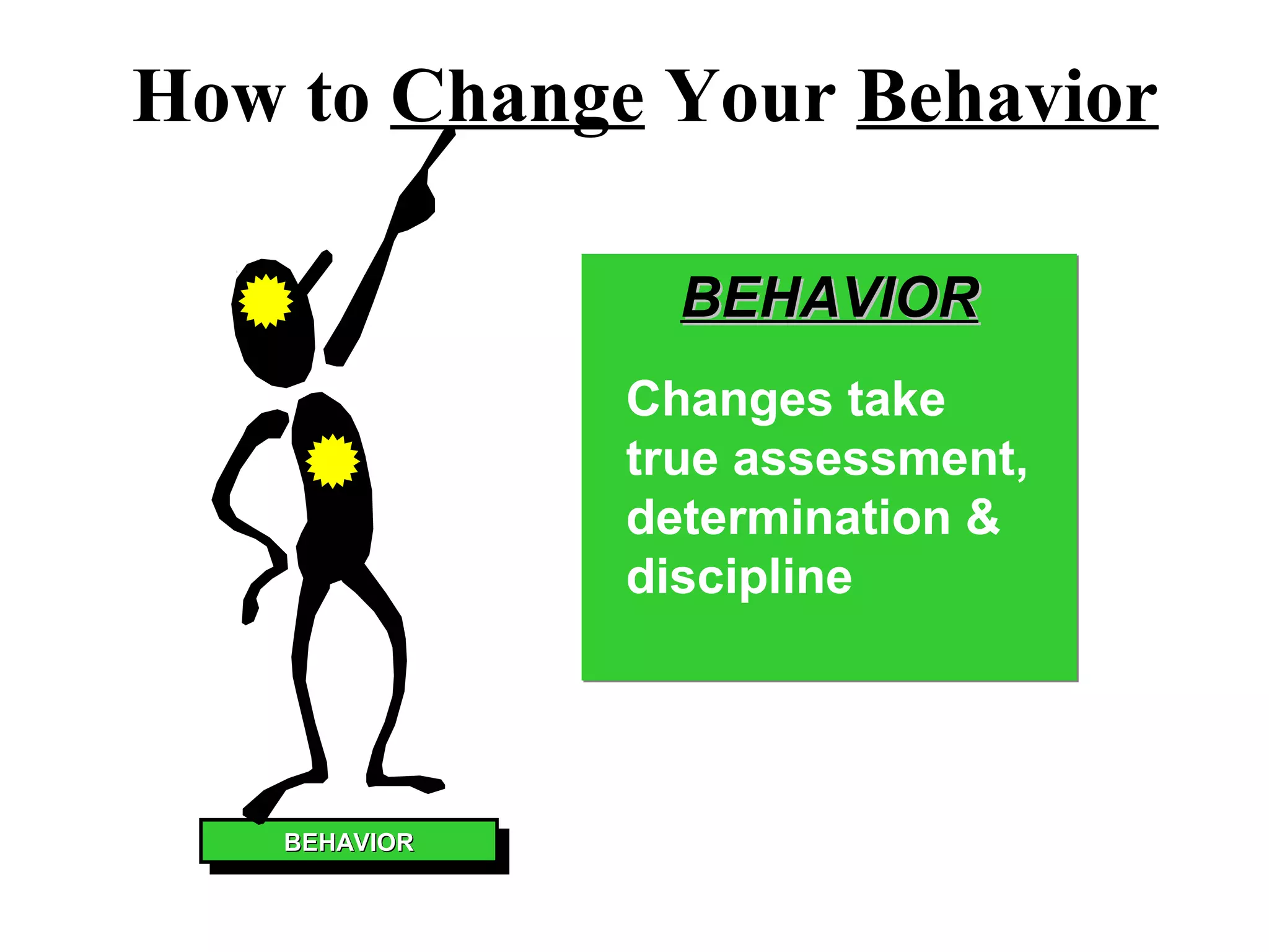How to Change Your Behavior
BEHAVIORBEHAVIORBEHAVIORBEHAVIOR
BEHAVIORBEHAVIORBEHAVIORBEHAVIOR
Changes take
true assessment,
determination &
discipline
 