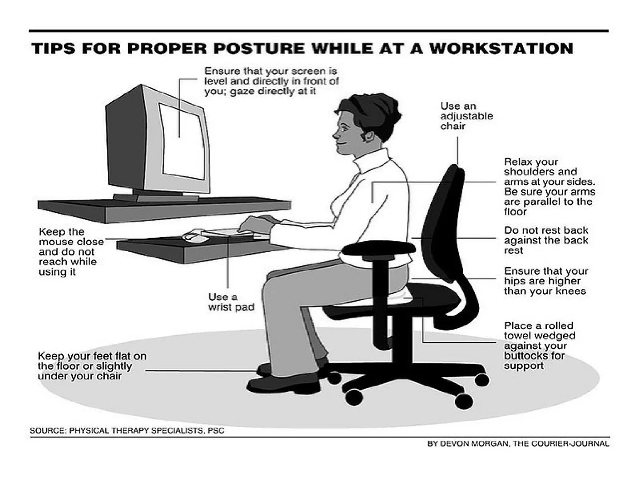 A title and description can provide essential detail about this photo.
Good Posture
 