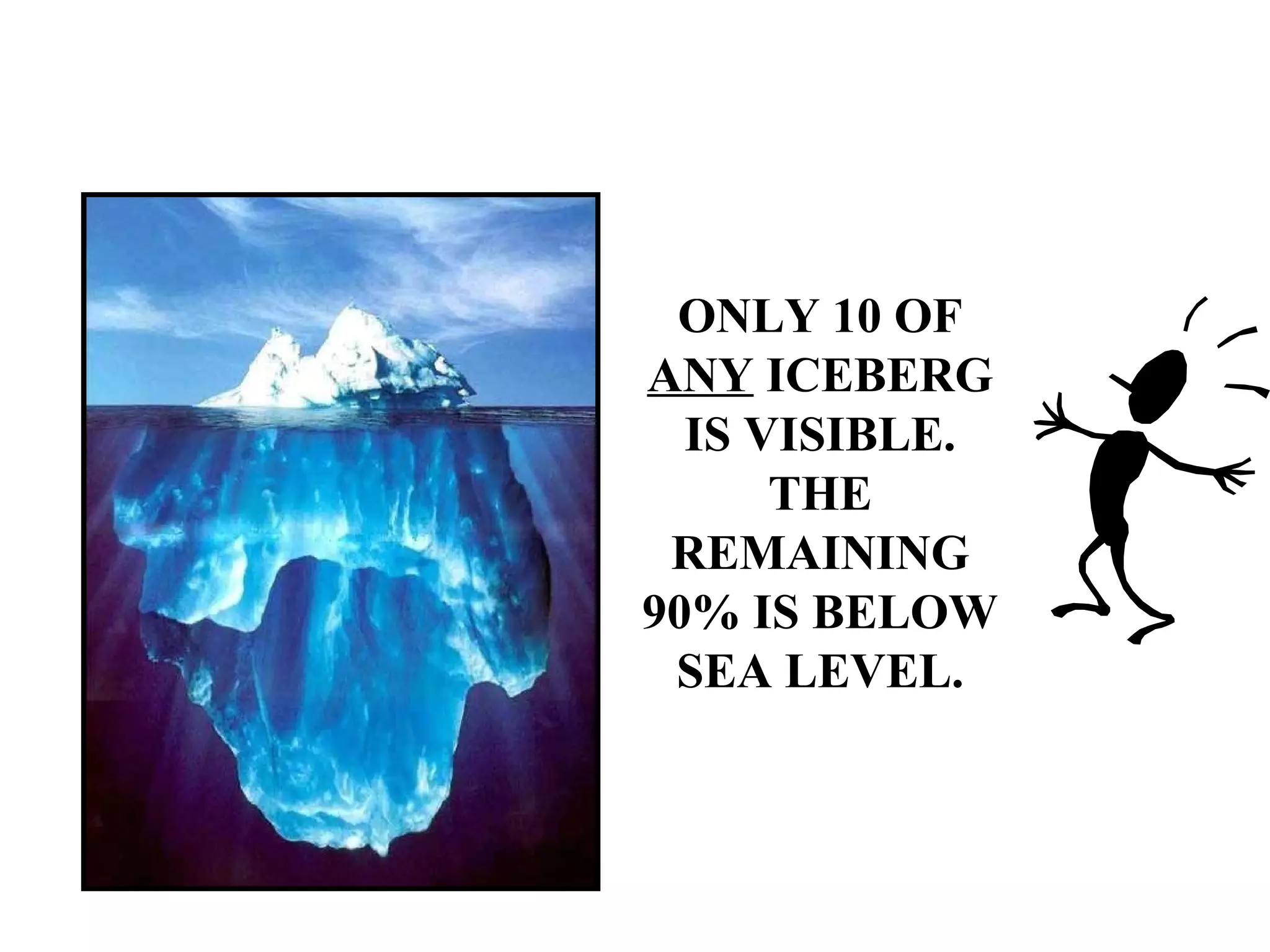 THE ICEBERG
ONLY 10 OF
ANY ICEBERG
IS VISIBLE.
THE
REMAINING
90% IS BELOW
SEA LEVEL.
 