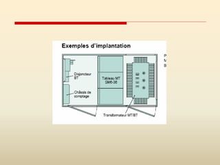 634316228-Untitledhhhhhhhhhhhhhhhhhhhj.ppt