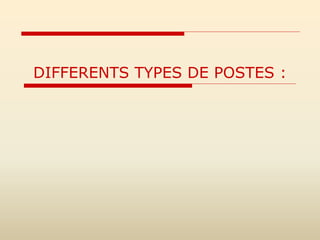 DIFFERENTS TYPES DE POSTES :
 