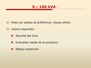 S  160 kVA :
 Poste sur poteau de préférence; réseau aérien.
 Cabine maçonnée :
 Sécurité des lieux
 Evaluation rapide de la puissance
 Réseau souterrain
 