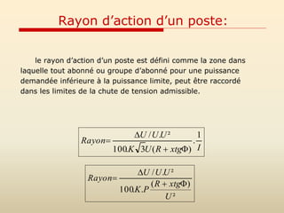 Rayon d’action d’un poste:
le rayon d’action d’un poste est défini comme la zone dans
laquelle tout abonné ou groupe d’abonné pour une puissance
demandée inférieure à la puissance limite, peut être raccordé
dans les limites de la chute de tension admissible.
I
xtg
R
U
K
U
U
U
Rayon
1
.
)
(
3
.
100
²
.
/




²
)
(
.
.
100
²
.
/
U
xtg
R
P
K
U
U
U
Rayon




 
