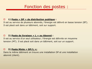 Fonction des postes :
 1) Poste « DP » de distribution publique :
Il est au service de plusieurs abonnés, l’énergie est délivré en basse tension (BT).
Il est placé soit dans un bâtiment, soit sur support.
 2) Poste de livraison « L » ou Abonné :
Il est au service d’un seul utilisateur; l’énergie est délivrée en moyenne
tension (MT). Il est placé soit dans un bâtiment, soit sur un support.
 3) Poste Mixte « DP/L »:
Dans le même bâtiment on trouve une installation DP et une installation
abonné (client).
 